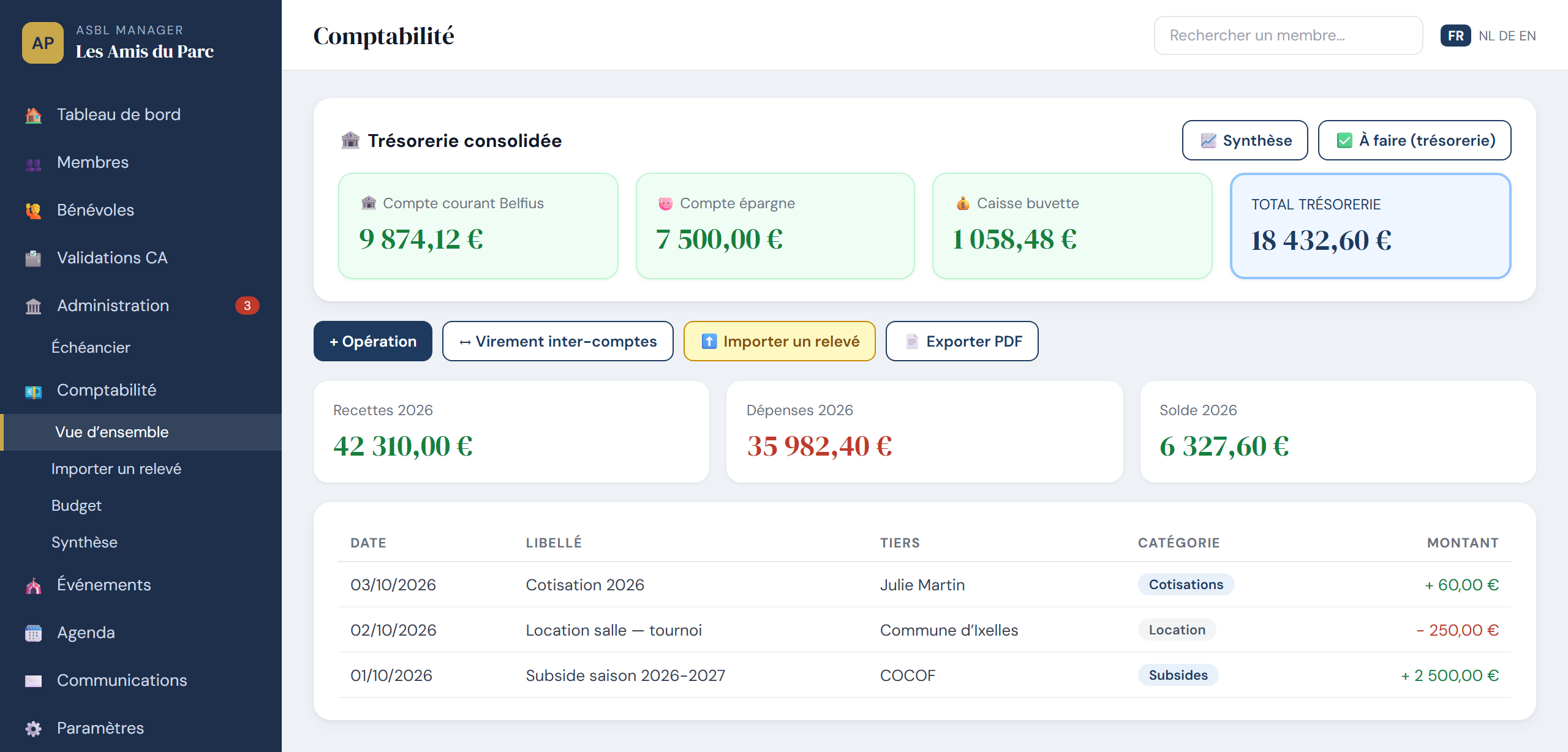 ASBL Manager accounting screen